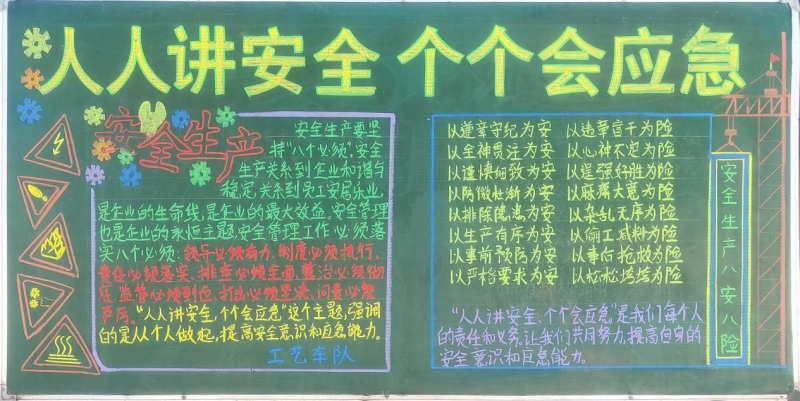 物產(chǎn)工投公司組織開展“人人講安全、個個會應(yīng)急”安全月主題黑板報評比活動